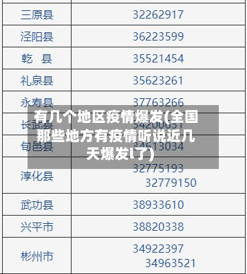 有几个地区疫情爆发(全国那些地方有疫情听说近几天爆发l了)-第2张图片