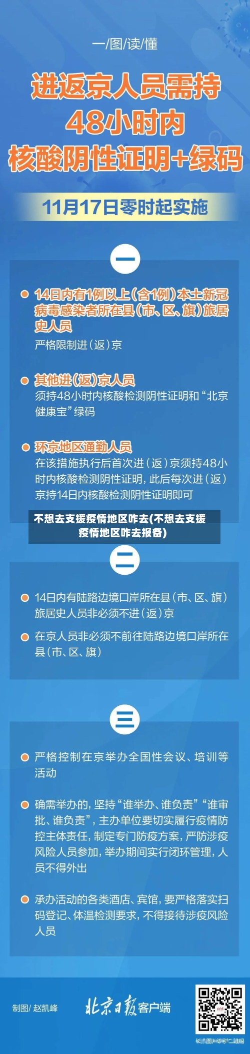 不想去支援疫情地区咋去(不想去支援疫情地区咋去报备)-第2张图片