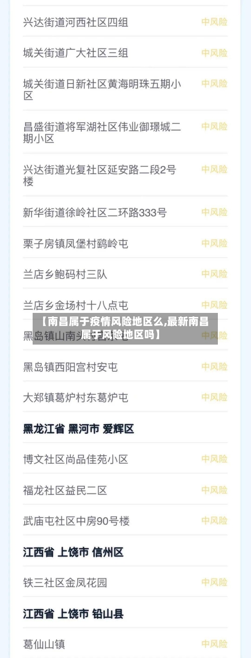 【南昌属于疫情风险地区么,最新南昌属于风险地区吗】-第2张图片