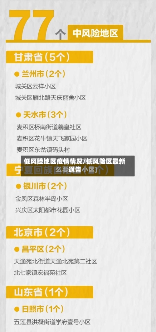 低风险地区疫情情况/低风险区最新通告