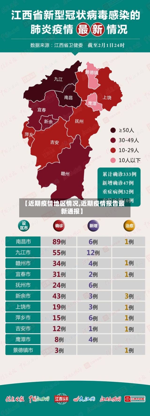 【近期疫情地区情况,近期疫情报告最新通报】-第2张图片