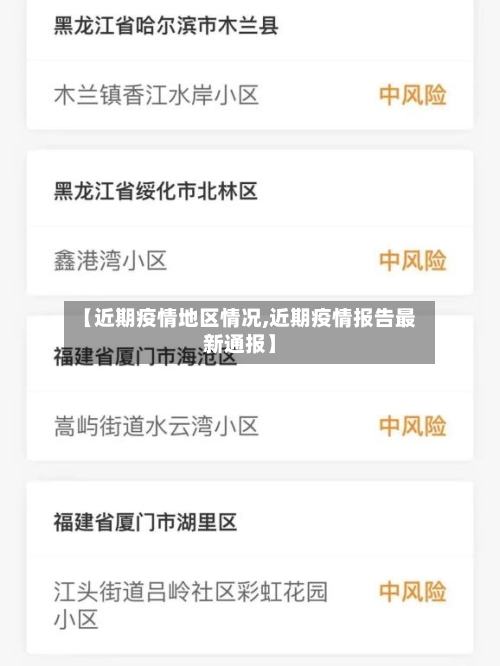 【近期疫情地区情况,近期疫情报告最新通报】