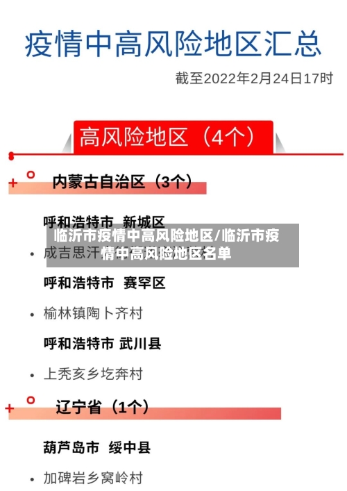 临沂市疫情中高风险地区/临沂市疫情中高风险地区名单