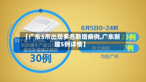 【广东5市出现多名新增病例,广东新增5例详情】