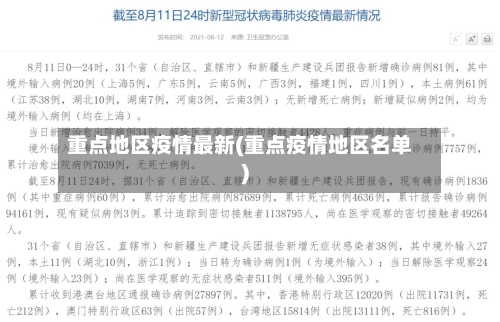 重点地区疫情最新(重点疫情地区名单)-第2张图片
