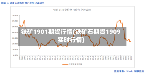 铁矿1901期货行情(铁矿石期货1909实时行情)-第2张图片