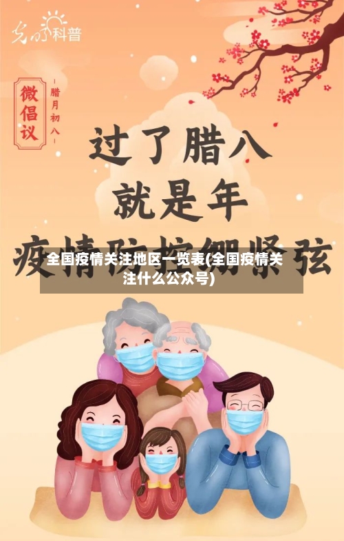 全国疫情关注地区一览表(全国疫情关注什么公众号)-第3张图片