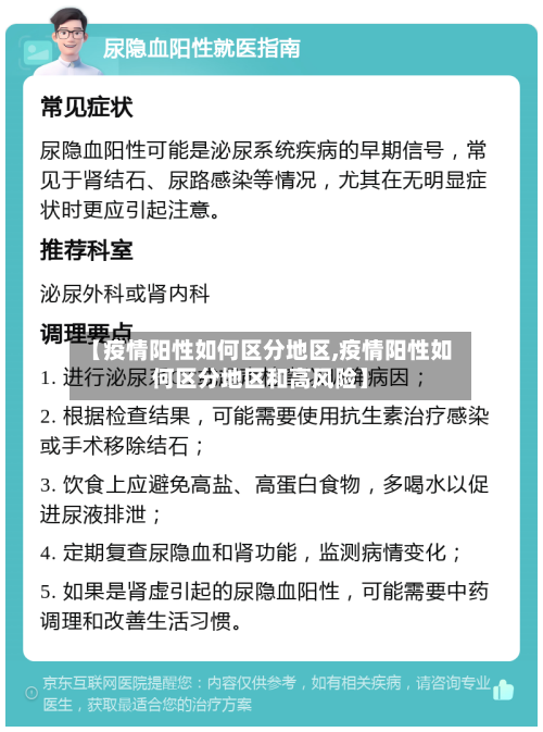 【疫情阳性如何区分地区,疫情阳性如何区分地区和高风险】-第2张图片