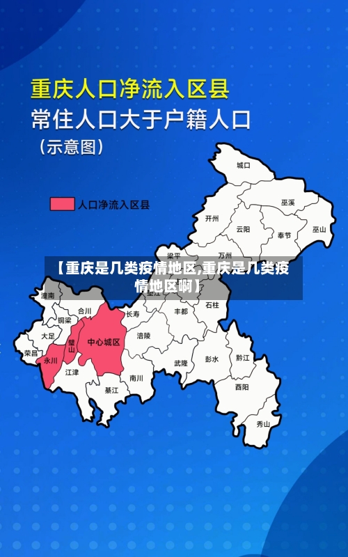 【重庆是几类疫情地区,重庆是几类疫情地区啊】-第3张图片