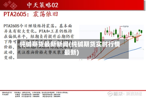 纯碱期货最新新闻(纯碱期货实时行情最新)