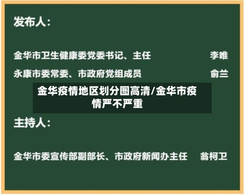 金华疫情地区划分图高清/金华市疫情严不严重