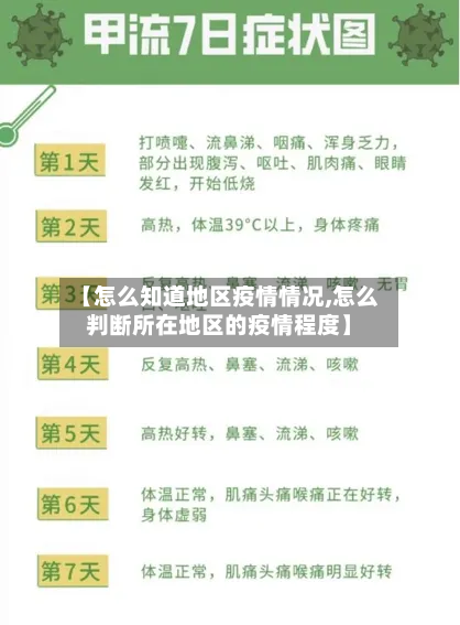 【怎么知道地区疫情情况,怎么判断所在地区的疫情程度】-第2张图片