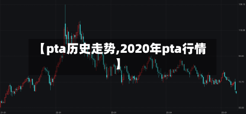 【pta历史走势,2020年pta行情】