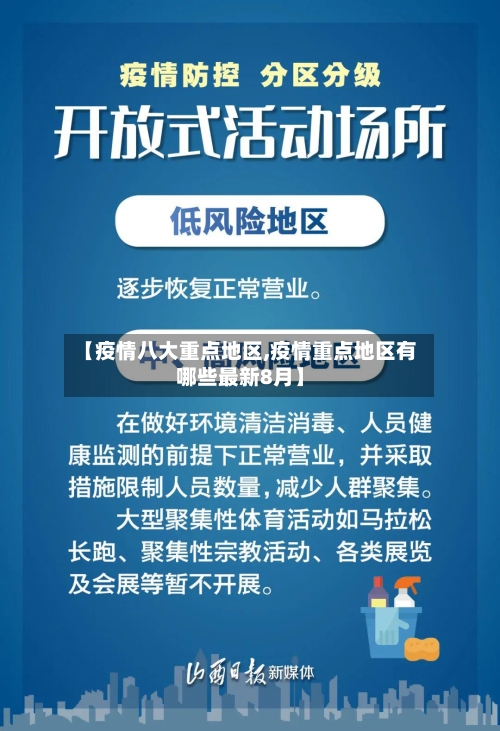 【疫情八大重点地区,疫情重点地区有哪些最新8月】