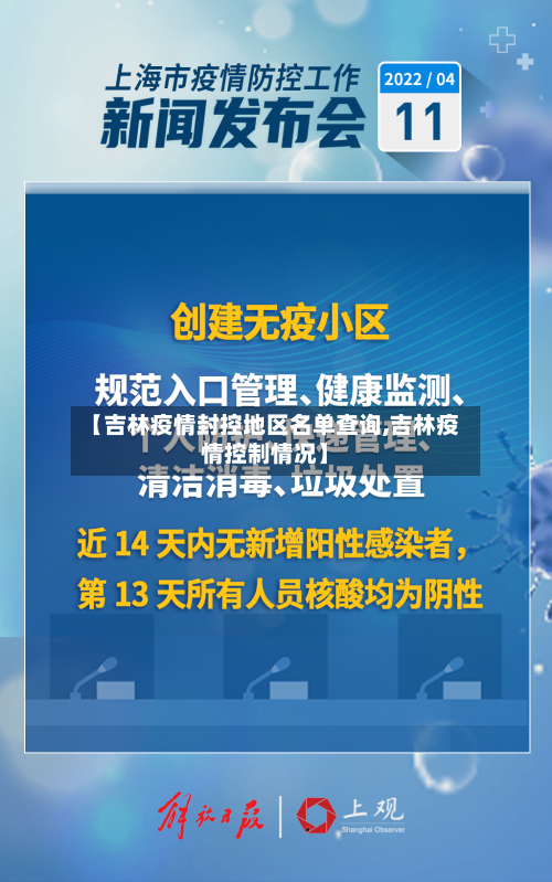 【吉林疫情封控地区名单查询,吉林疫情控制情况】