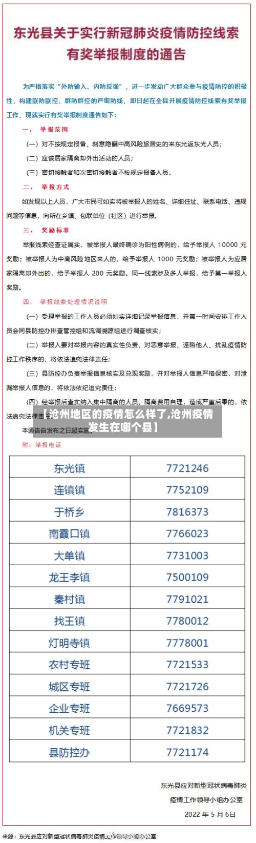 【沧州地区的疫情怎么样了,沧州疫情发生在哪个县】