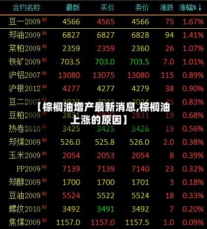 【棕榈油增产最新消息,棕榈油上涨的原因】