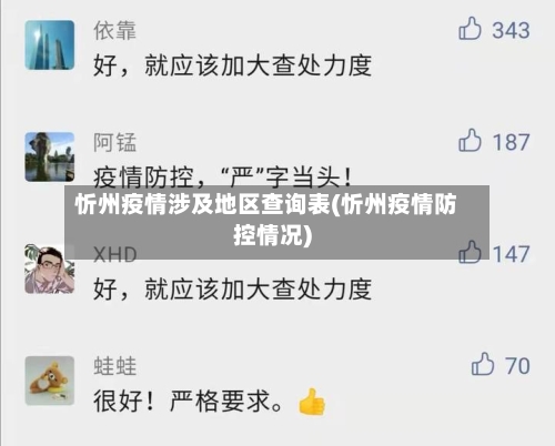 忻州疫情涉及地区查询表(忻州疫情防控情况)