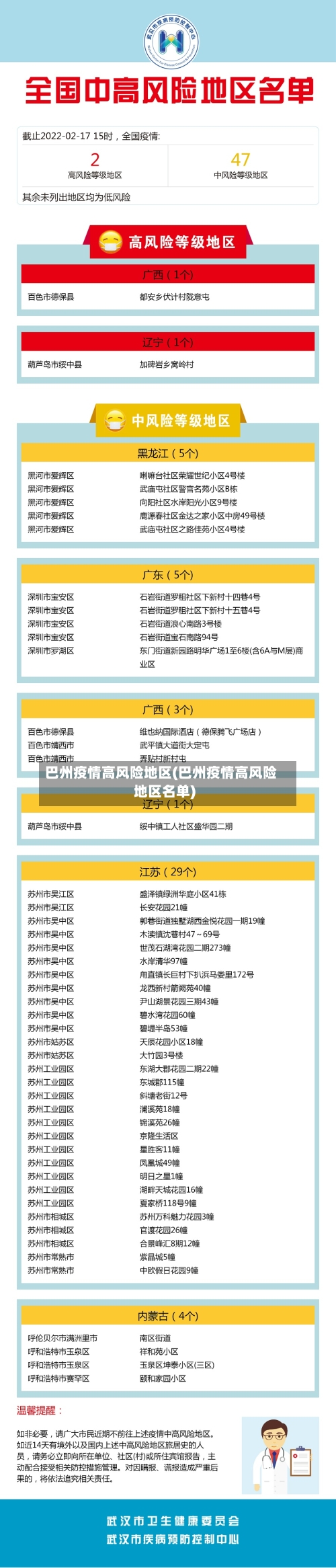 巴州疫情高风险地区(巴州疫情高风险地区名单)