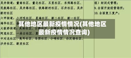 其他地区最新疫情情况(其他地区最新疫情情况查询)-第2张图片