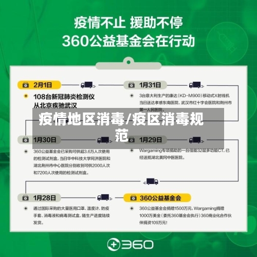 疫情地区消毒/疫区消毒规范-第2张图片