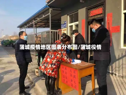 蒲城疫情地区图表分布图/蒲城役情-第3张图片