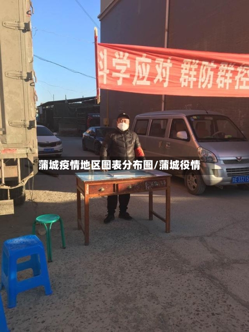 蒲城疫情地区图表分布图/蒲城役情-第2张图片