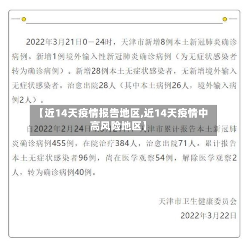 【近14天疫情报告地区,近14天疫情中高风险地区】