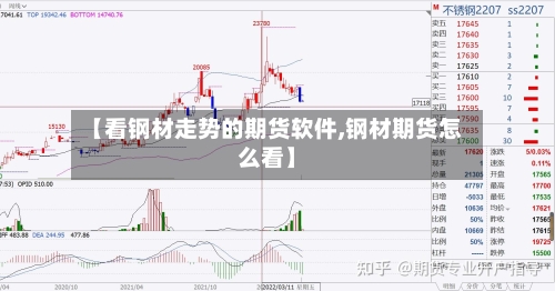 【看钢材走势的期货软件,钢材期货怎么看】