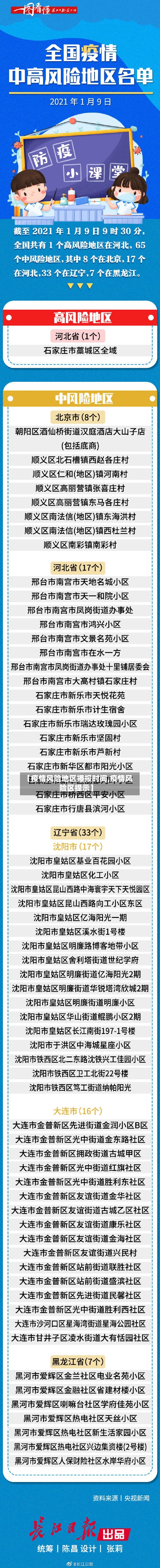 【疫情风险地区播报时间,疫情风险区提示】