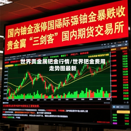 世界贵金属钯金行情/世界钯金费用走势图最新-第2张图片