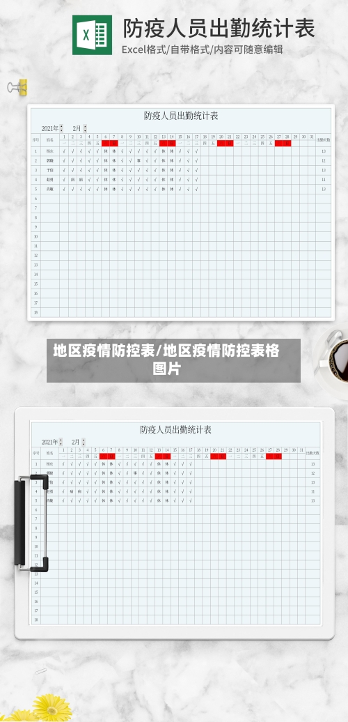 地区疫情防控表/地区疫情防控表格图片