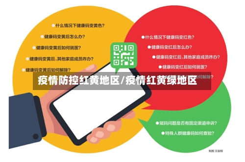 疫情防控红黄地区/疫情红黄绿地区