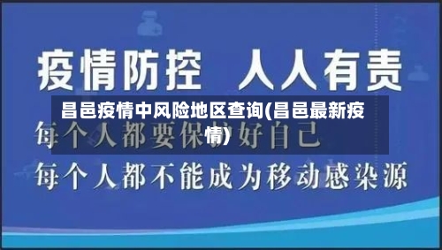 昌邑疫情中风险地区查询(昌邑最新疫情)-第2张图片