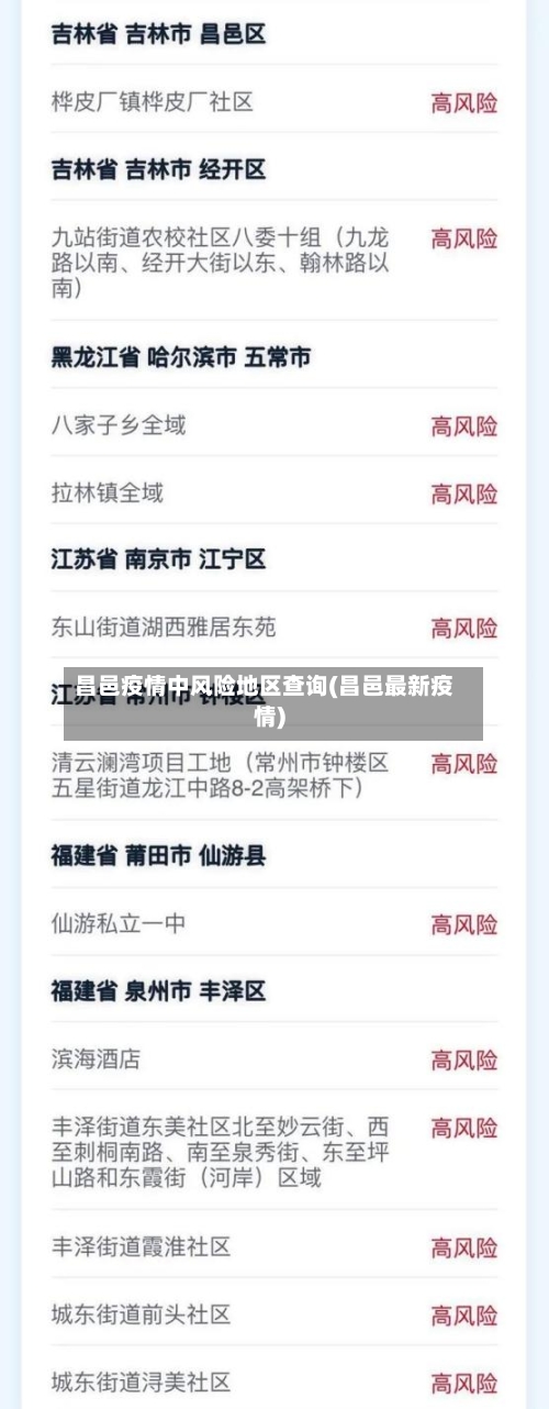 昌邑疫情中风险地区查询(昌邑最新疫情)-第3张图片