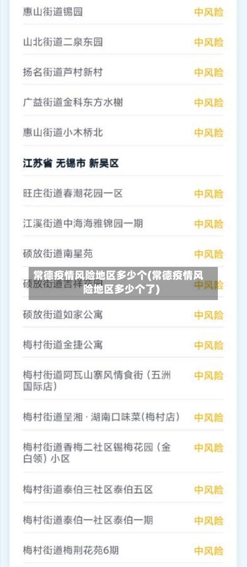 常德疫情风险地区多少个(常德疫情风险地区多少个了)