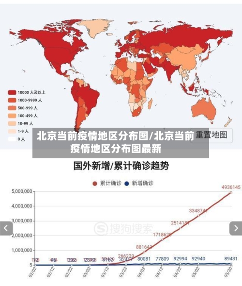 北京当前疫情地区分布图/北京当前疫情地区分布图最新