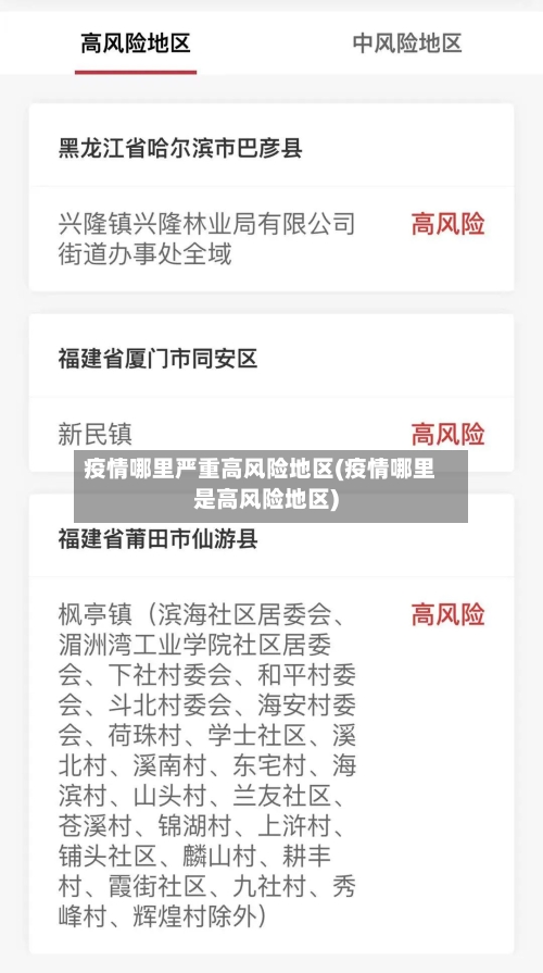 疫情哪里严重高风险地区(疫情哪里是高风险地区)