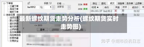 最新螺纹期货走势分析(螺纹期货实时走势图)