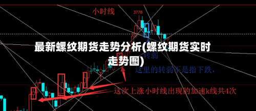最新螺纹期货走势分析(螺纹期货实时走势图)-第2张图片