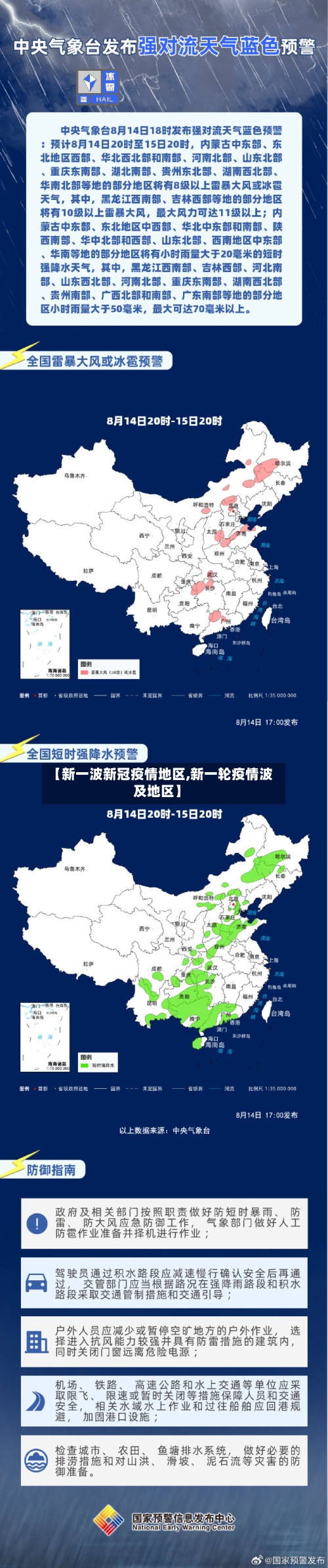 【新一波新冠疫情地区,新一轮疫情波及地区】-第2张图片