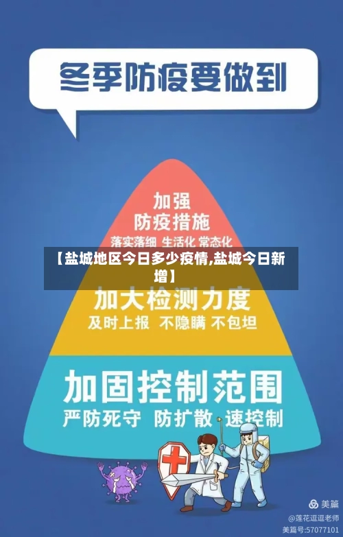 【盐城地区今日多少疫情,盐城今日新增】