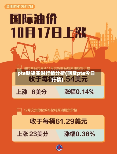 pta期货实时行情分析(期货pta今日行情)-第3张图片