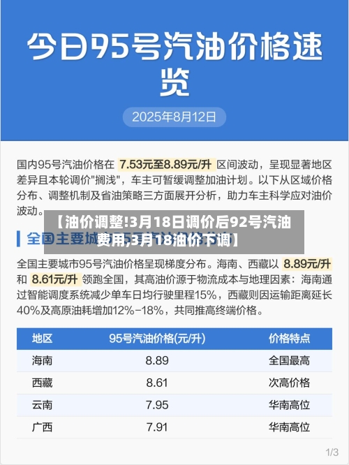 【油价调整!3月18日调价后92号汽油费用,3月18油价下调】
