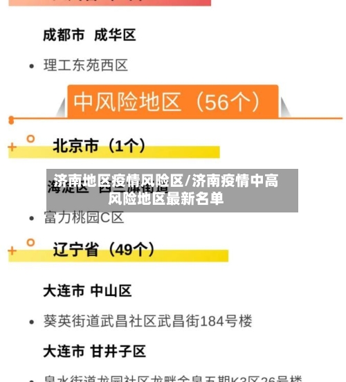 济南地区疫情风险区/济南疫情中高风险地区最新名单-第2张图片