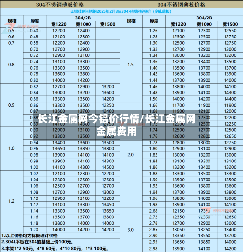 长江金属网今铝价行情/长江金属网金属费用