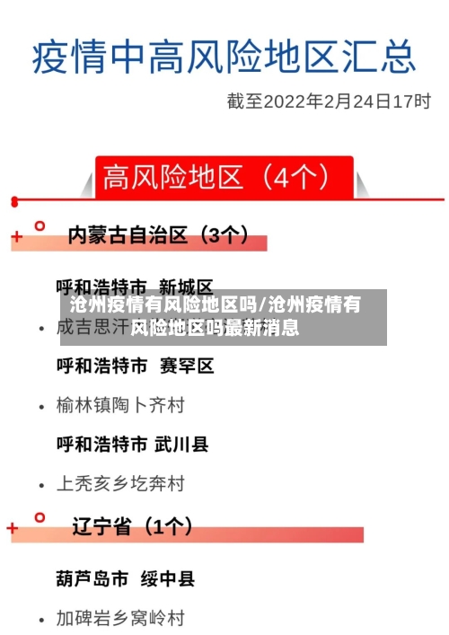 沧州疫情有风险地区吗/沧州疫情有风险地区吗最新消息