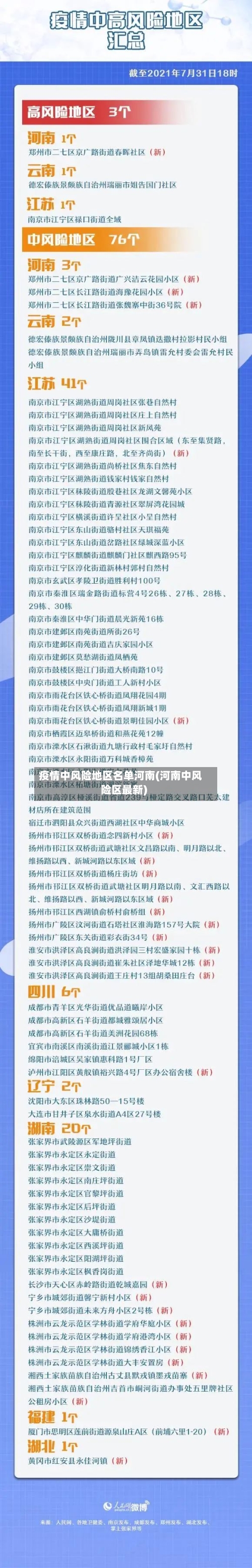疫情中风险地区名单河南(河南中风险区最新)-第2张图片