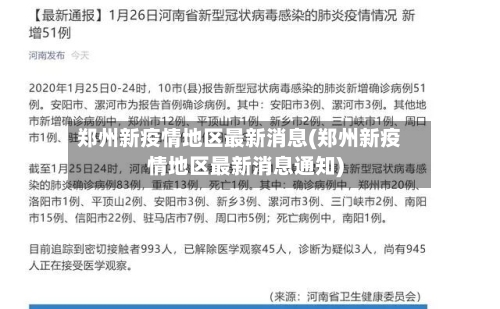 郑州新疫情地区最新消息(郑州新疫情地区最新消息通知)-第2张图片