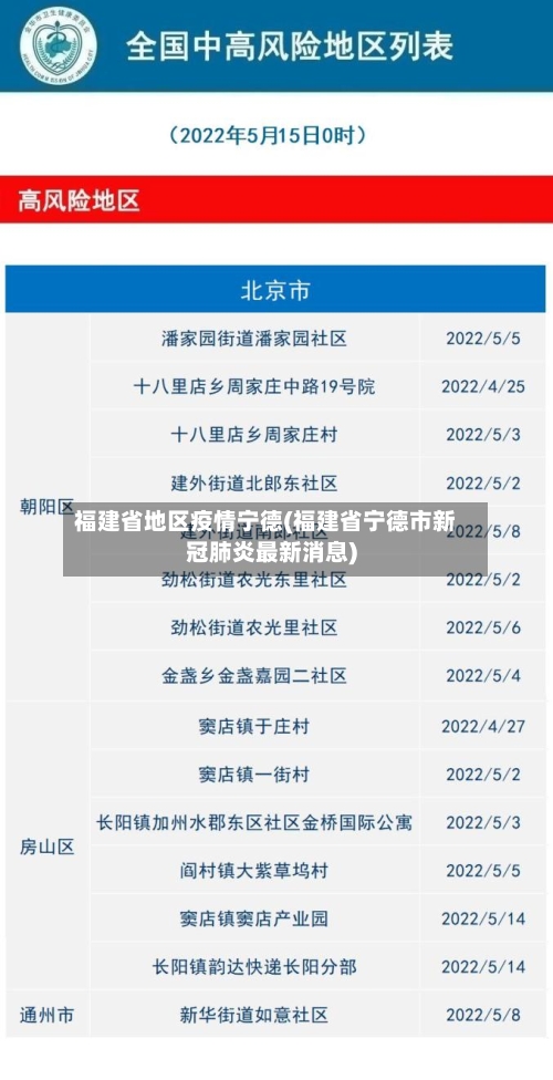 福建省地区疫情宁德(福建省宁德市新冠肺炎最新消息)-第2张图片